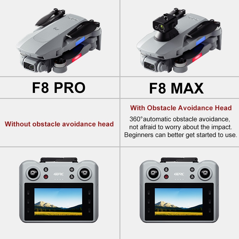 F8 MAX GPS Drone Professional  - Interior Design Game ulasan dan harga